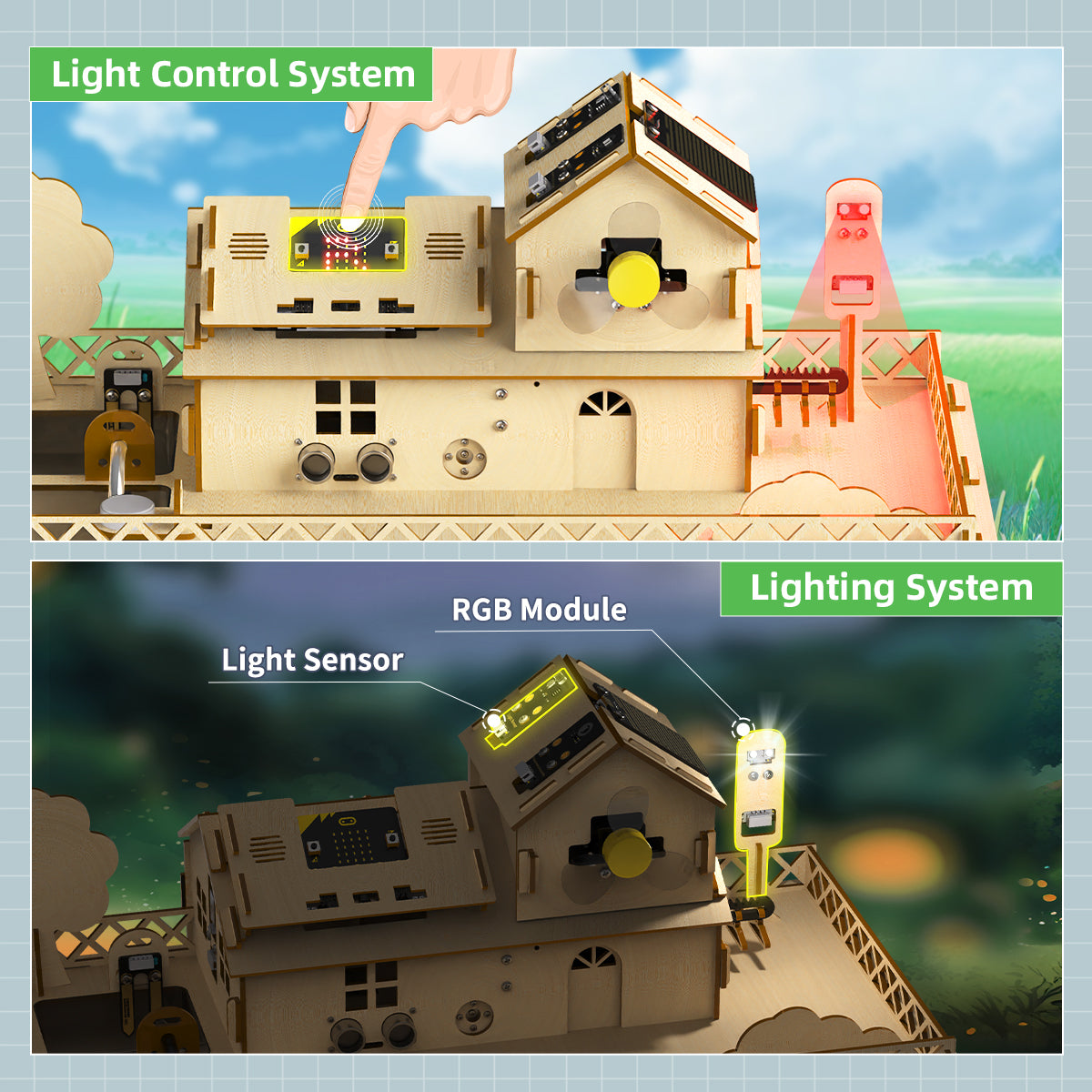 Hiwonder IoT Smart House Kit for Electronic DIY Education Support micro:bit Programming Hiwonder IoT Smart House Kit for Electronic DIY Education Support micro:bit Programming